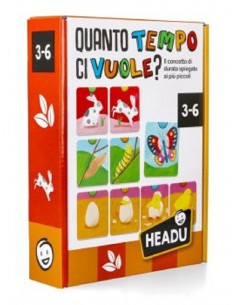 HEADU QUANTO TEMPO CI VUOLE...