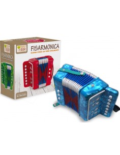 TEOREMA FISARMONICA...